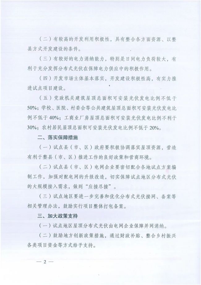 國家能源局綜合司關(guān)于報(bào)送整縣（市、區(qū)）屋頂分布式光伏開發(fā)試點(diǎn)方案的通知